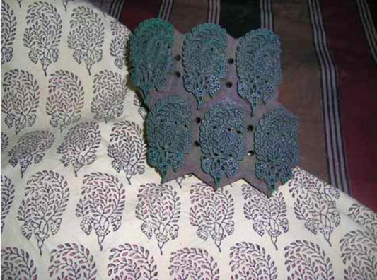 History of Block-Printing in India
